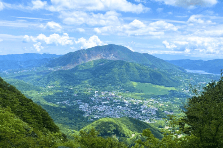 金時山