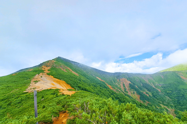 硫黄岳