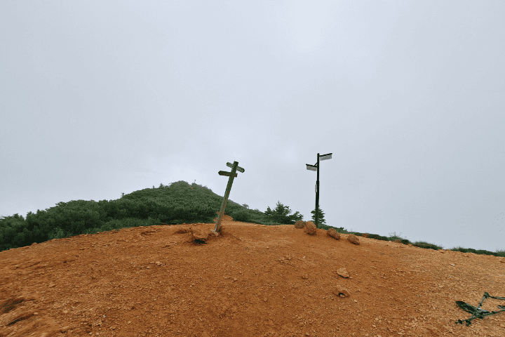 赤岩の頭と硫黄岳の分岐