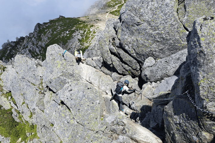宝剣岳の鎖場ですれ違う登山者たち
